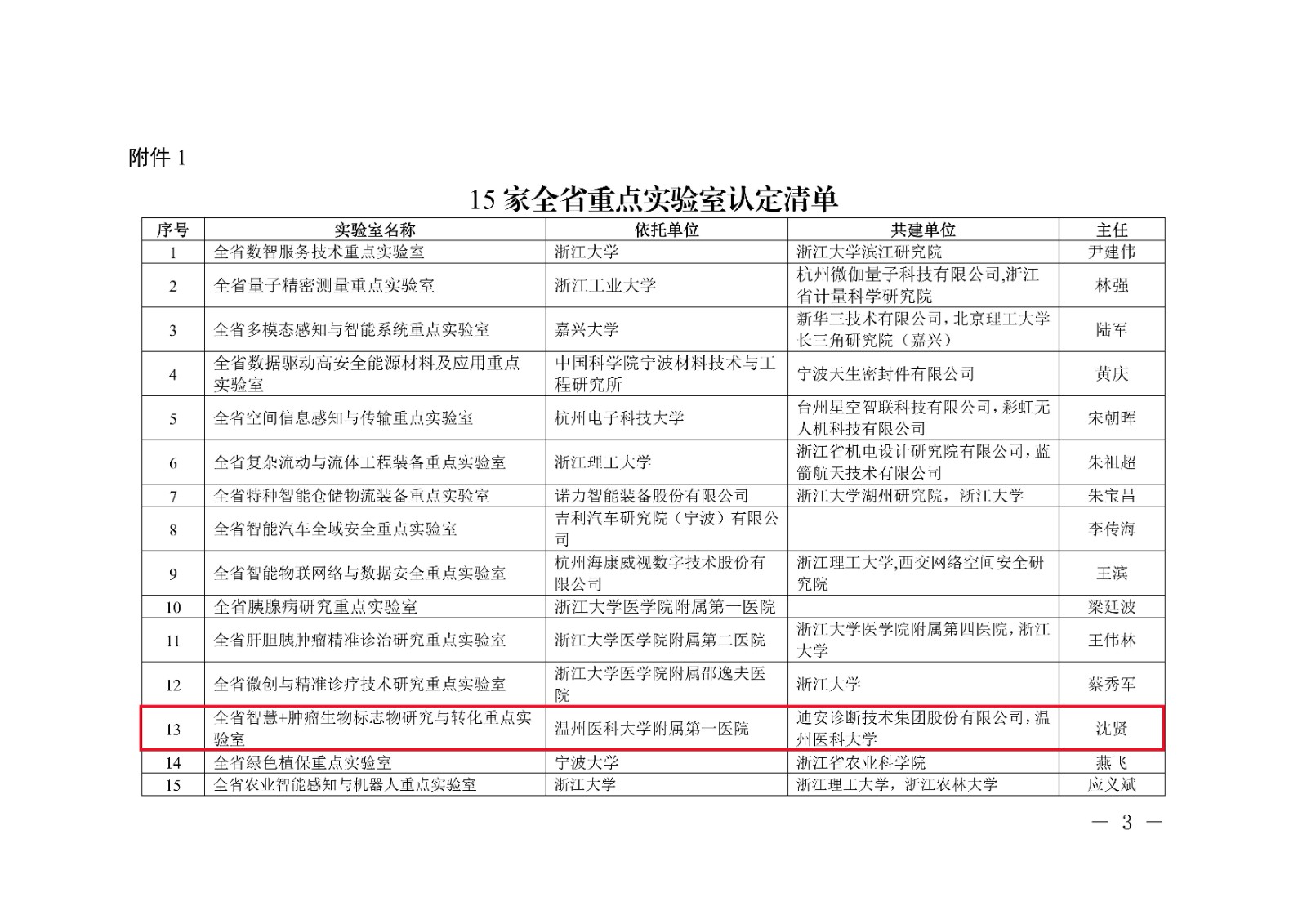 1710379911896588.jpg 通过截图(1)(1).jpg