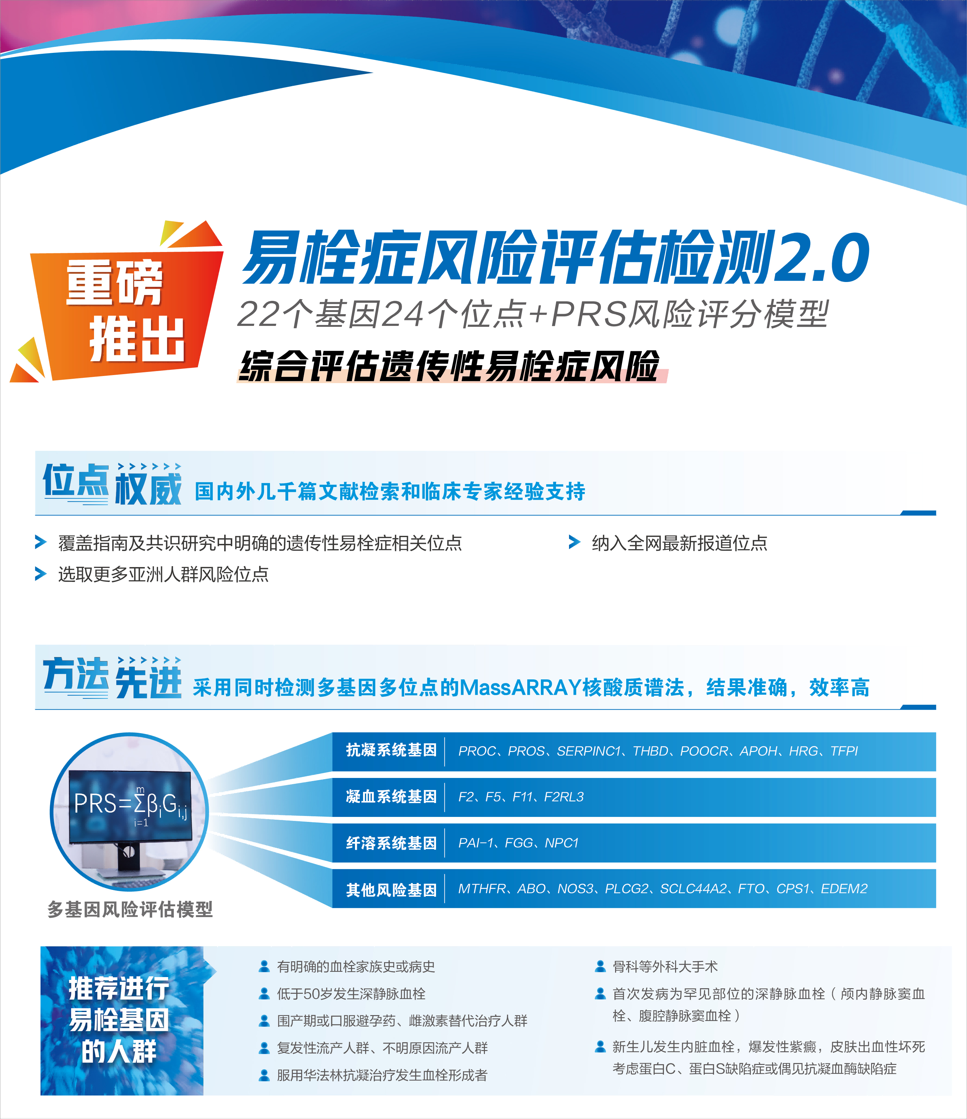 1717552511728757.png 20240523 Ò×˨֢Σº¦ÆÀ¹À¼ì²â¡¾¸Ä¡¿(1)(1).png