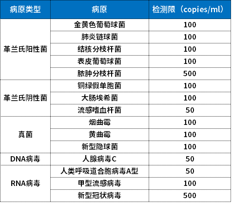 1719451161154325.png ͼƬ1.png