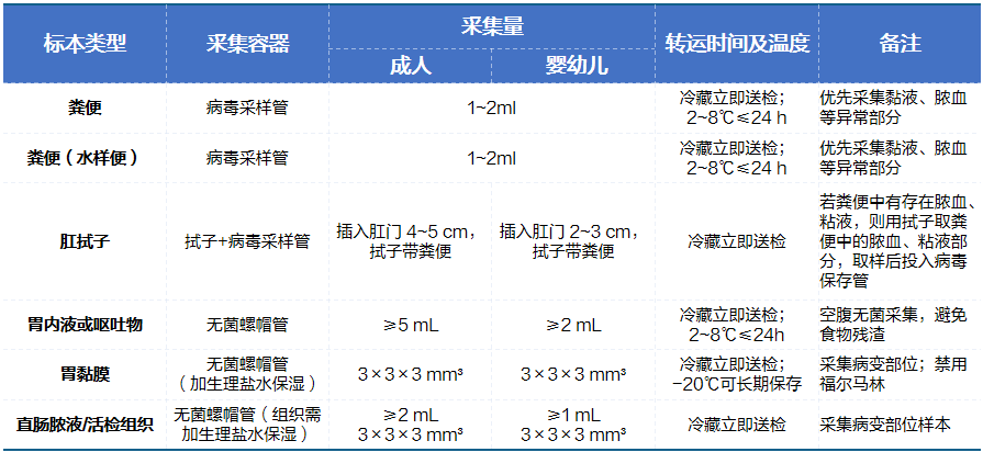 ΢��ͼƬ_2026-07-03_180453_701.png